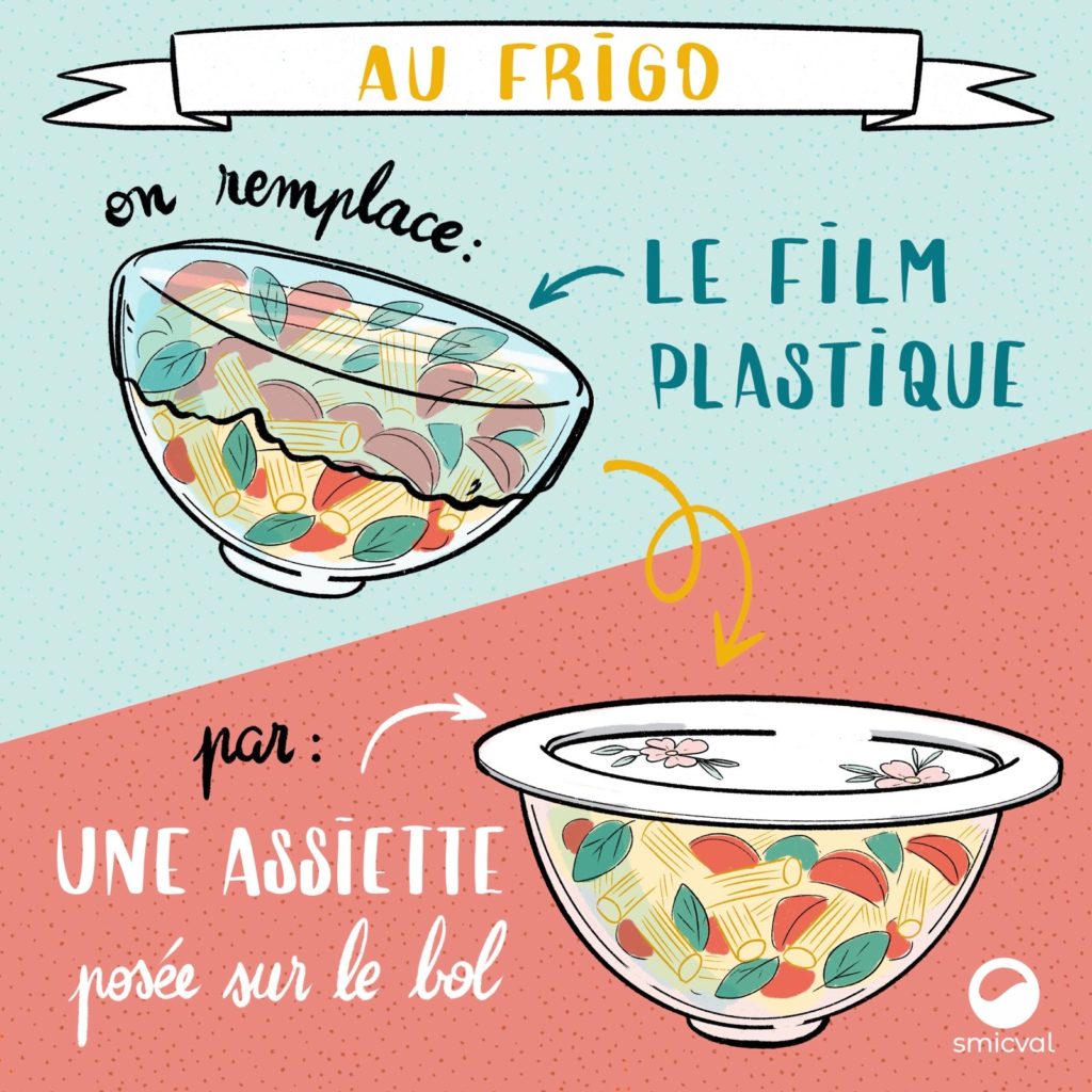 Zéro déchet : remplacer le film plastique par un film alimentaire